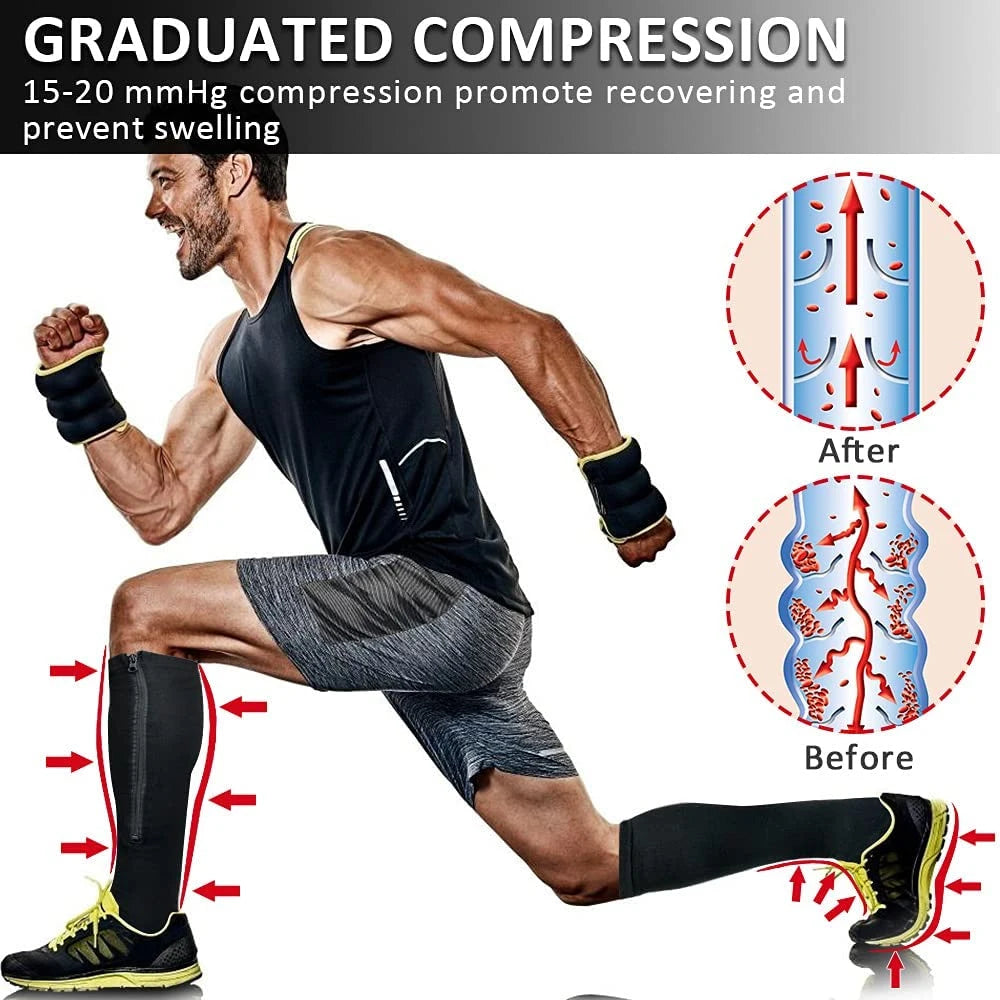 Man running with graduated compression socks and wristbands, showing before and after diagrams.