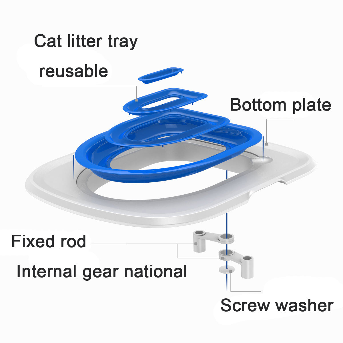 showing different layers of the toilet