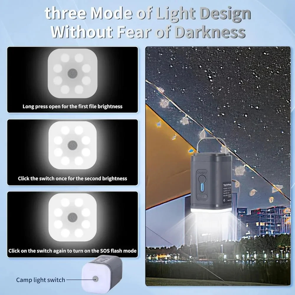 showing the different modes of light