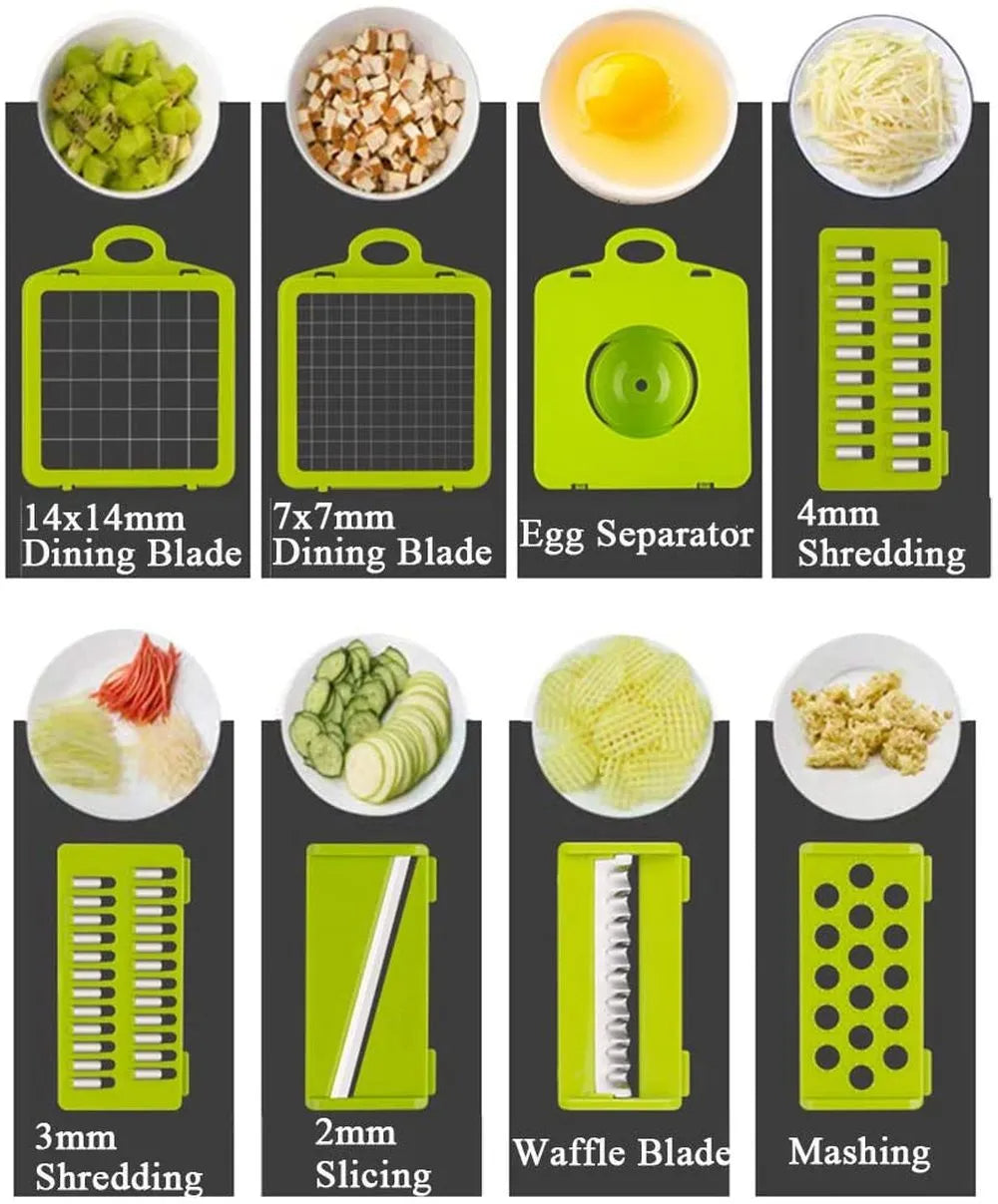 showing different uses of the product