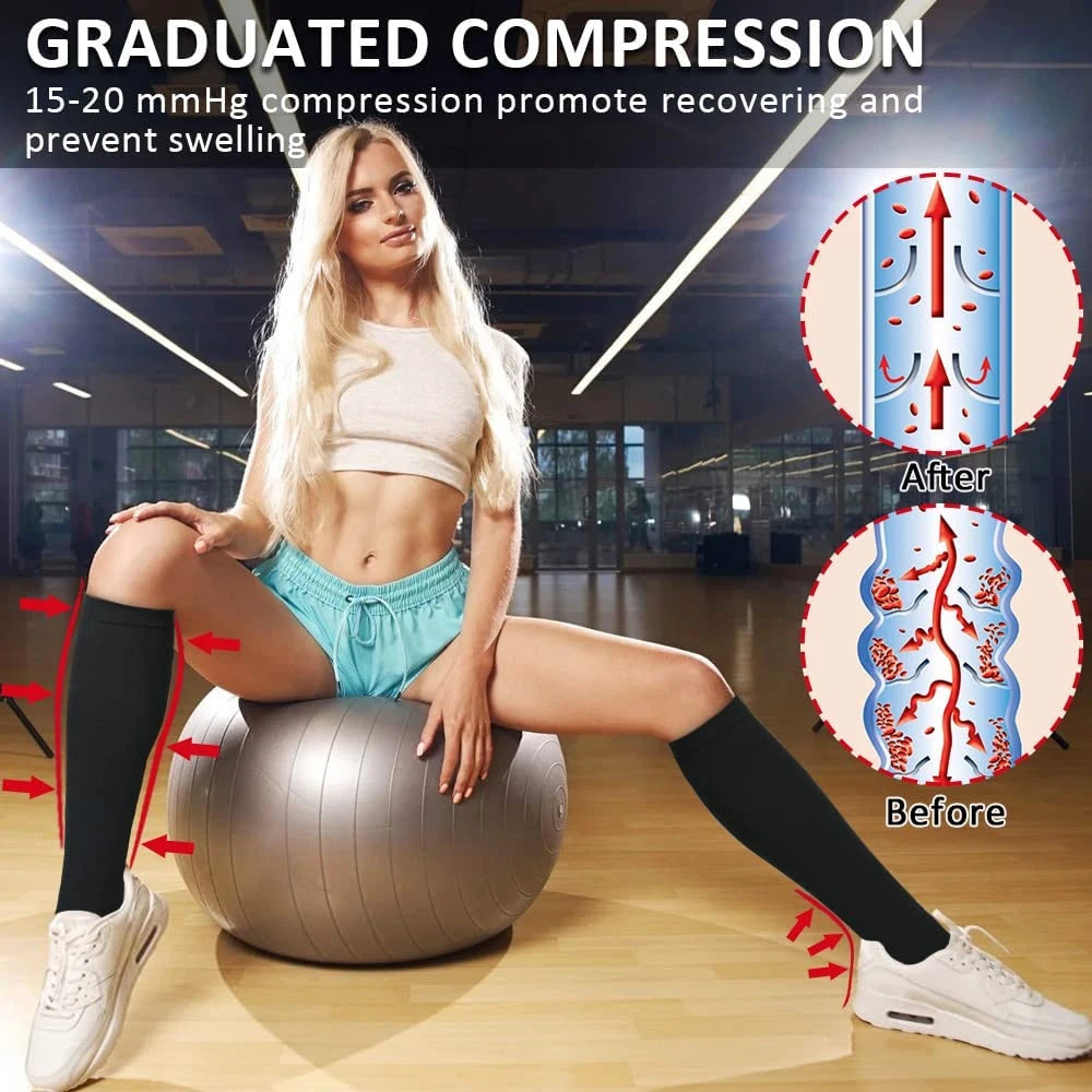Woman sitting on an exercise ball wearing compression stockings with educational graphics about graduated compression.