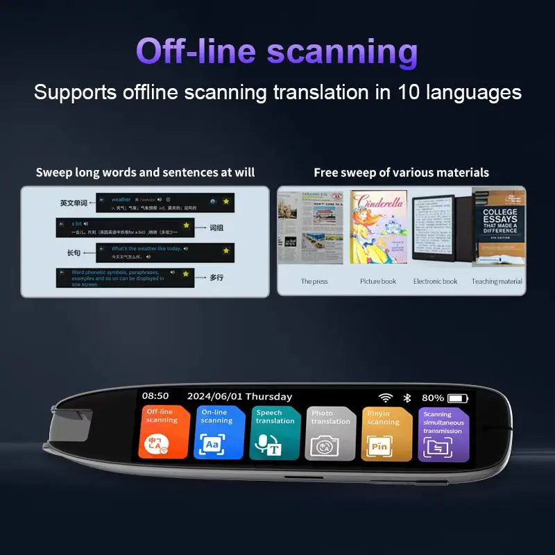 Electronic device with scanning and translation features on a dark background